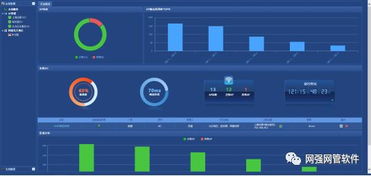 在哪些网站可以发布共享软件?