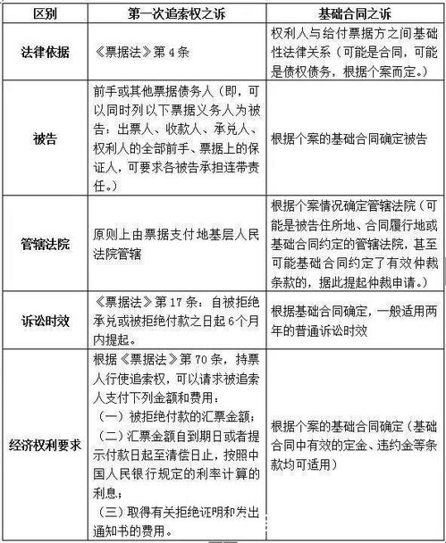 跳票什么意思，游戏跳票什么意思