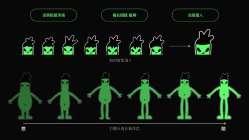 放音磁头工作原理