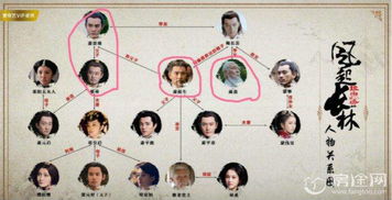 琅琊榜迅雷