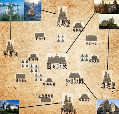 城堡战争指令，城堡战争指令机器人