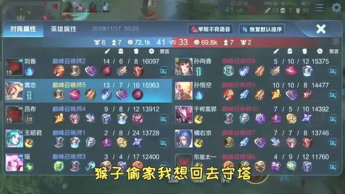 王者荣耀攻速阈值官方表2022