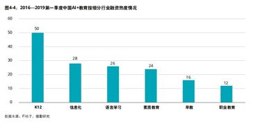 扩张英文，扩张英文名词