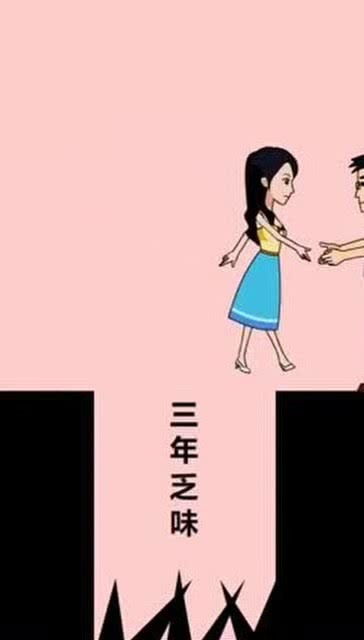 如此生活三十年 是什么歌里的歌词