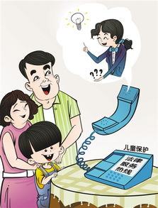 服务电话是多少?