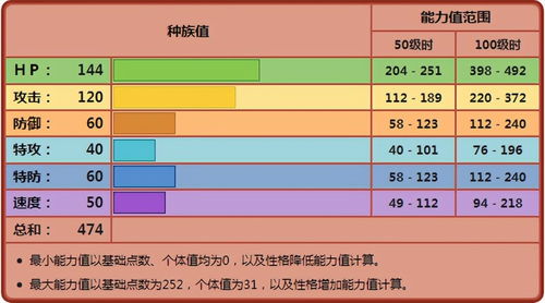 铁掌力士什么性格好