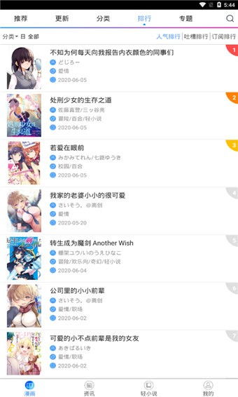 喵绅士app