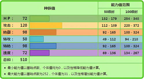 甜冷美后,甜冷美后拟人化