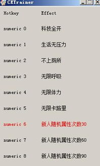 缺氧修改器