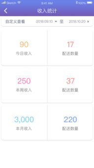 跑腿平台有哪些?