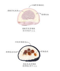 一甜相机怎么降低透明度