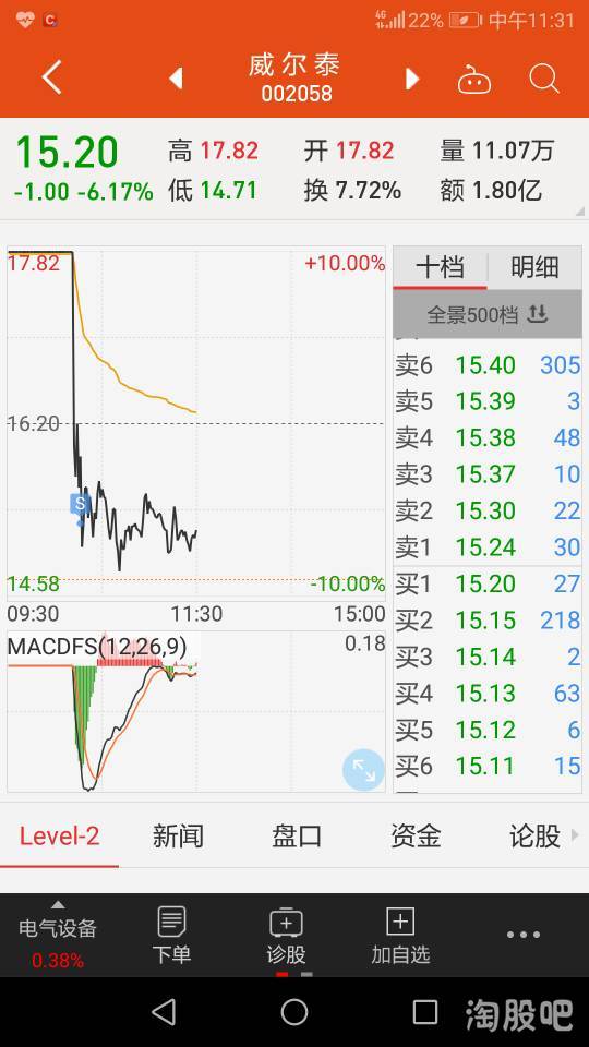 华泰证券专业版2和3的区别