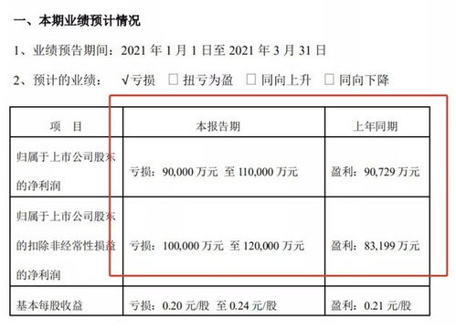 杭州顺丰多人确诊,此次杭州快递疫情缘何而起?是否有外溢风险?