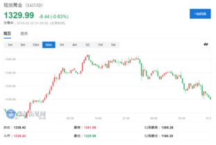 whtaapp看不见联系资讯怎么办