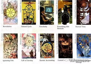 塔罗牌命运之轮，塔罗牌命运之轮逆位