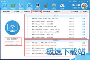 鲁大师显卡排行榜，鲁大师显卡排行榜2023