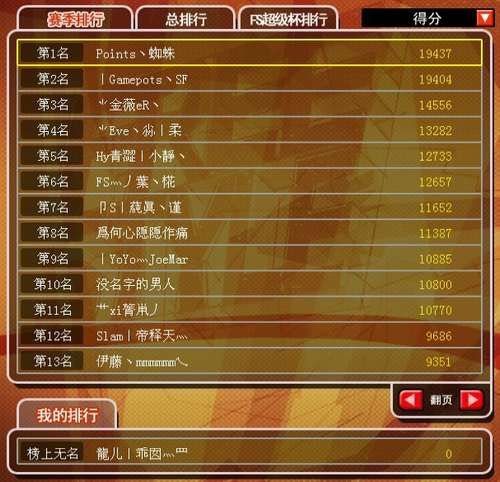 篮球排行榜，中国篮球排行榜
