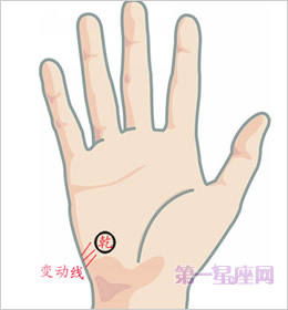 谁能解读手纹的秘密?