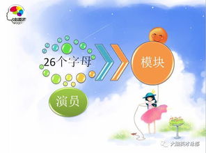 有魔力的用英语怎么说
