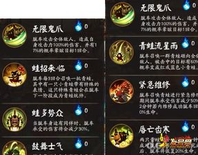胧车阵容