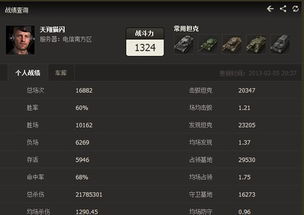 坦克世界战斗力查询