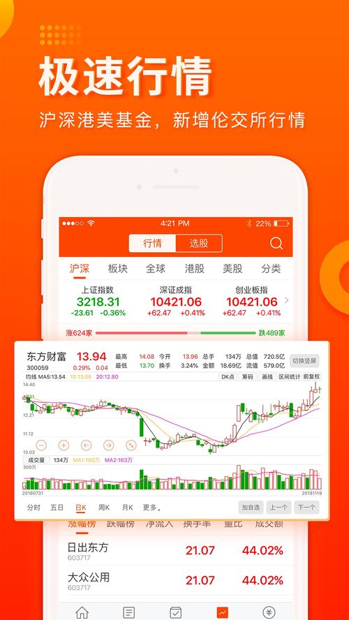 东方财富官方，东方财富官方电话号码