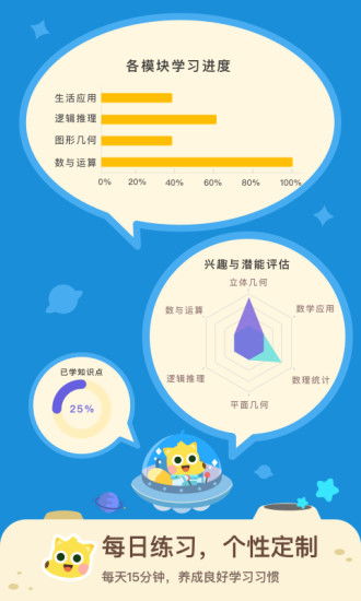 有道数学，有道数学高频模型清单怎么样