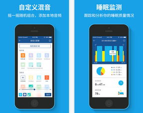 催眠app怎样进入第四个场景