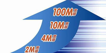 广东电信宽带怎么查过期时间