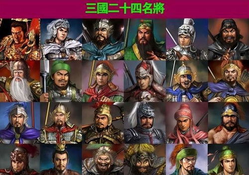 三国人名