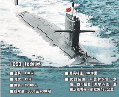 为什么现代军用潜艇潜深不超过 1000 米?