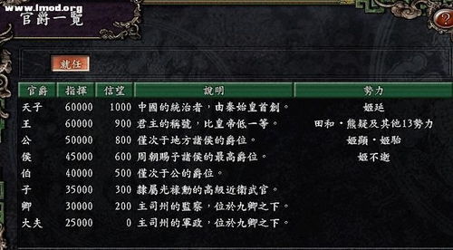 三国志9剧本，三国志9剧本合集