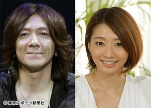 吉井和哉，吉井和哉 kinki