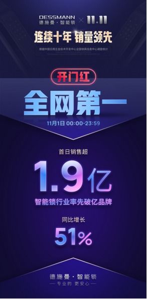 网第，网第五画是什么