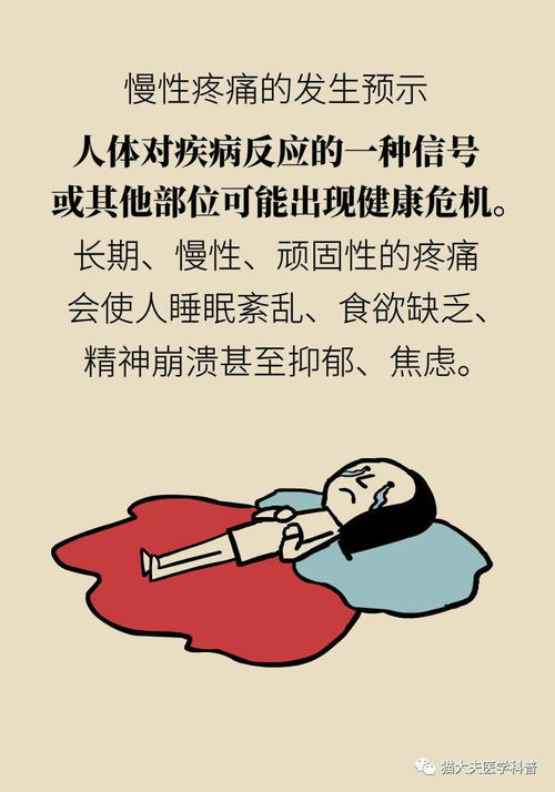 第一次应该慢点进疼还是快点进?