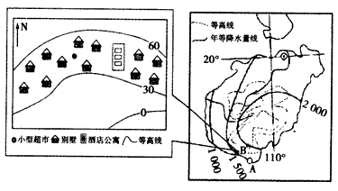 四图，四图两表分别是哪些