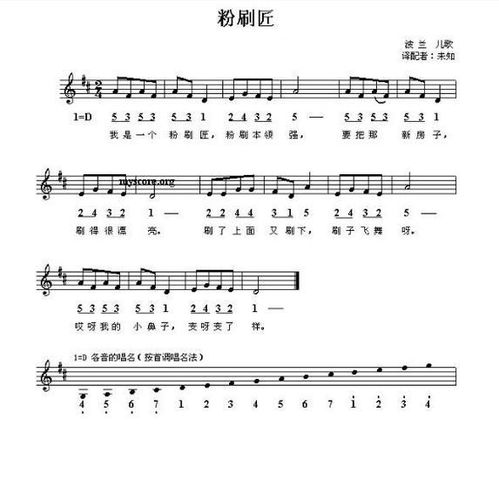 《粉刷匠》曲谱。