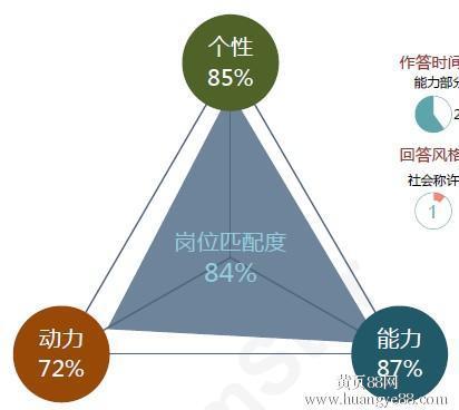 人格是什么意思