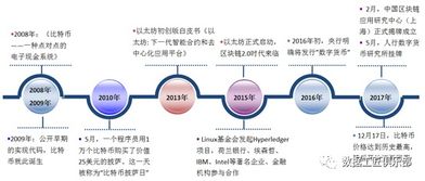 什么是图灵完备?