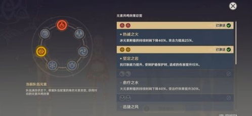 原神迪卢克队友选什么好