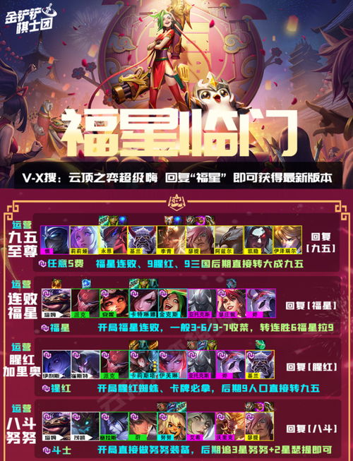 福星阵容，福星阵容推荐