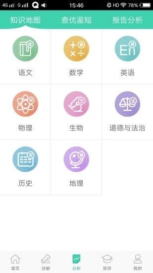智慧学伴教育id是什么