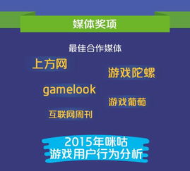 年度数据报告，年度数据报告来啦文案