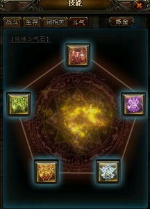 斗气等级排名