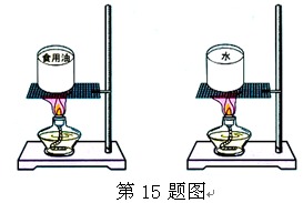 淋在菜上的热油怎么制作 淋在菜上的热油是如何制作