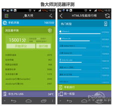 浏览器评测，浏览器评测比较