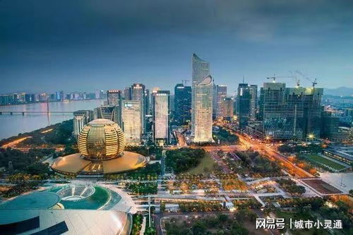 中国超大城市排名