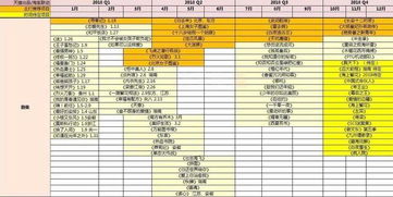电视剧上映时间表，电视剧上映时间表2023年