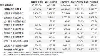 人民币的主要成分是棉花吗?