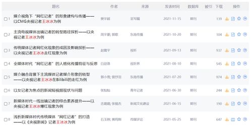 理论界,学界和政界有什么区别?